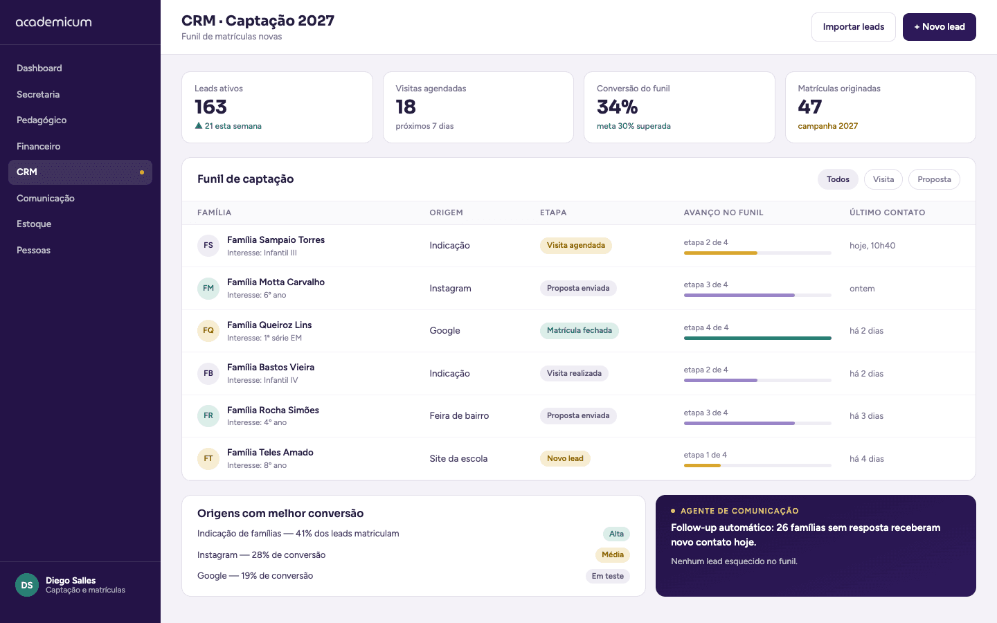 Tela do CRM de captação no Academicum